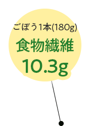 ごぼう1本（180g） 食物繊維 10.3g