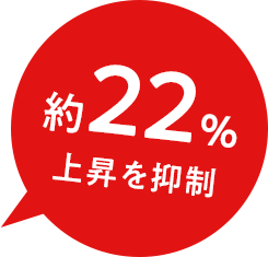 約22%上昇を抑制