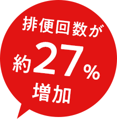 排便回数が 約27% 増加