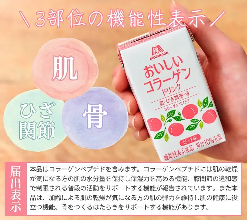 肌・ひざ関節・骨　＼3部位の機能性表示／