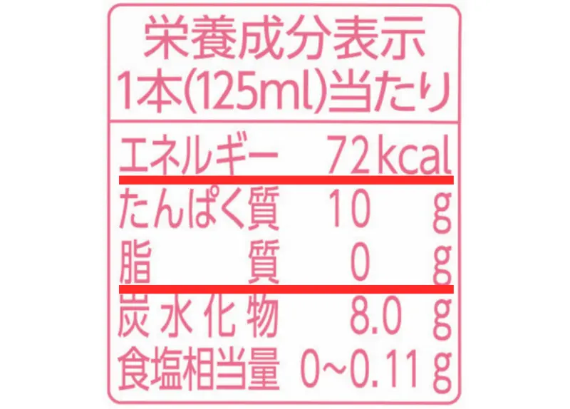 1本あたり72kcalで脂質もゼロ！