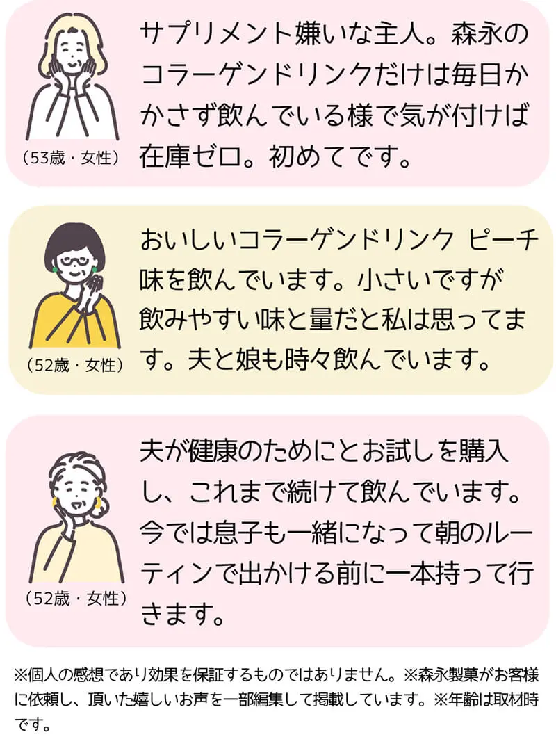 53歳・女性／サプリメント嫌いな主人。森永のコラーゲンドリンクだけは毎日かかさず飲んでいる様で気が付けば在庫ゼロ。初めてです。　52歳・女性／おいしいコラーゲンドリンク ピーチ味を飲んでいます。小さいですが
            飲みやすい味と量だと私は思ってます。夫と娘も時々飲んでいます。　52歳・女性／夫が健康のためにとお試しを購入し、これまで続けて飲んでいます。今では息子も一緒になって朝のルーティンで出かける前に一本持って行きます。