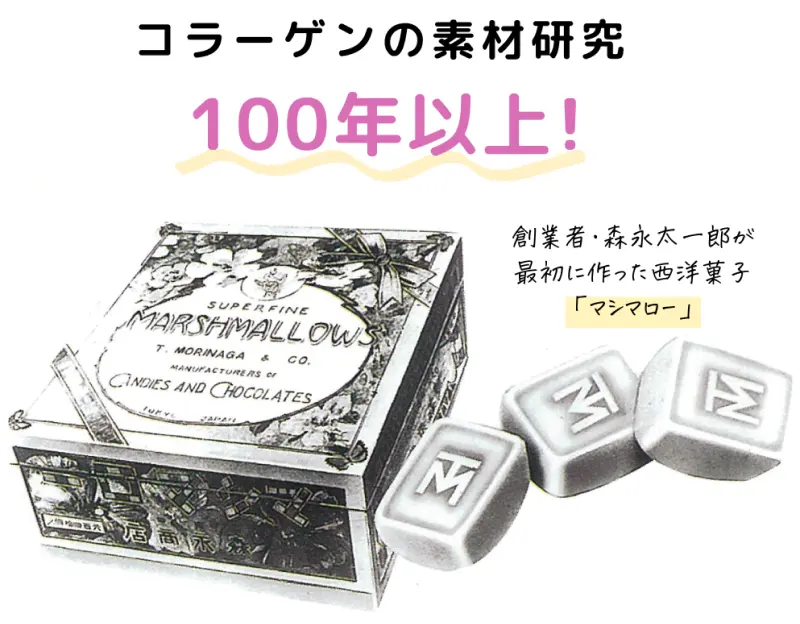 コラーゲンの素材研究100年以上！創業者・森永太一郎が最初につくった西洋菓子「マシマロー」