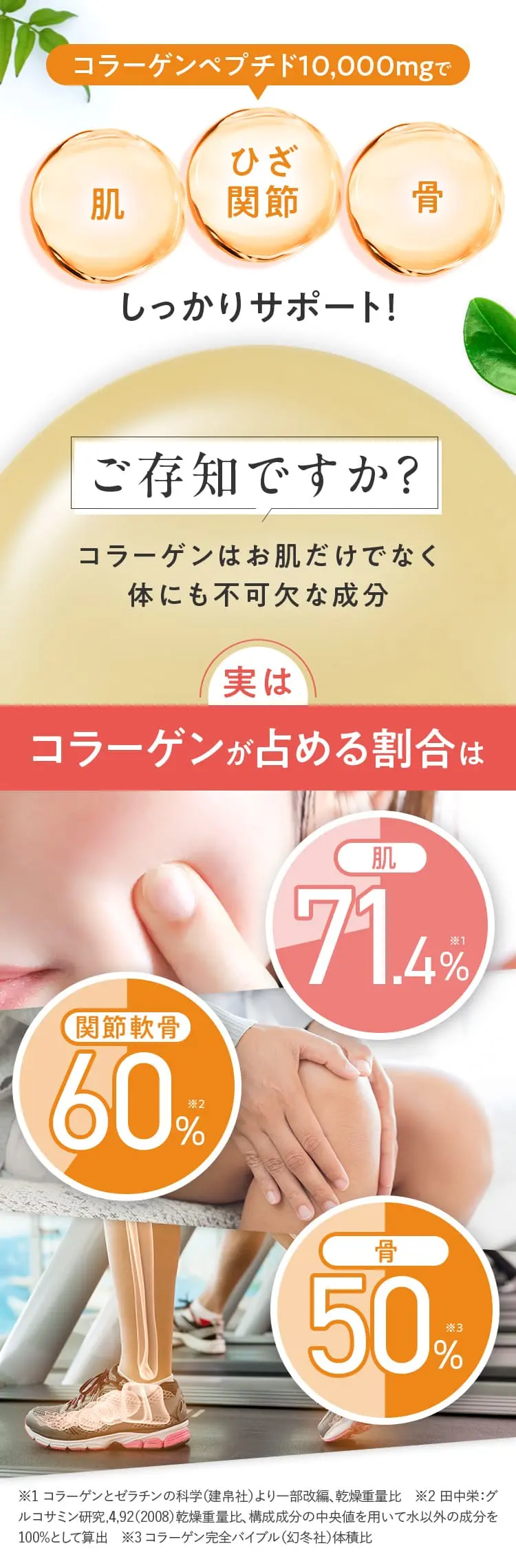 コラーゲンペプチド10,000mgで肌・ひざ関節・骨をしっかりサポート！
