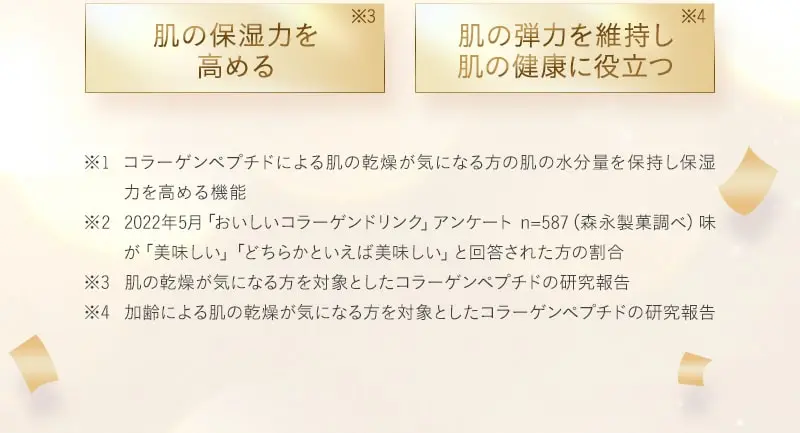 肌の保湿力を高める　肌の弾力を維持し肌の健康に役立つ