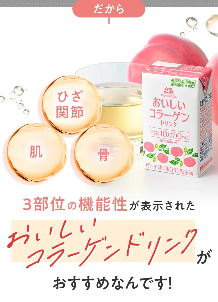 3部位の機能性が表示されたおいしいコラーゲンドリンクがおすすめなんです！