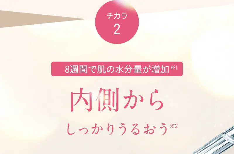 内側からしっかりうるおう