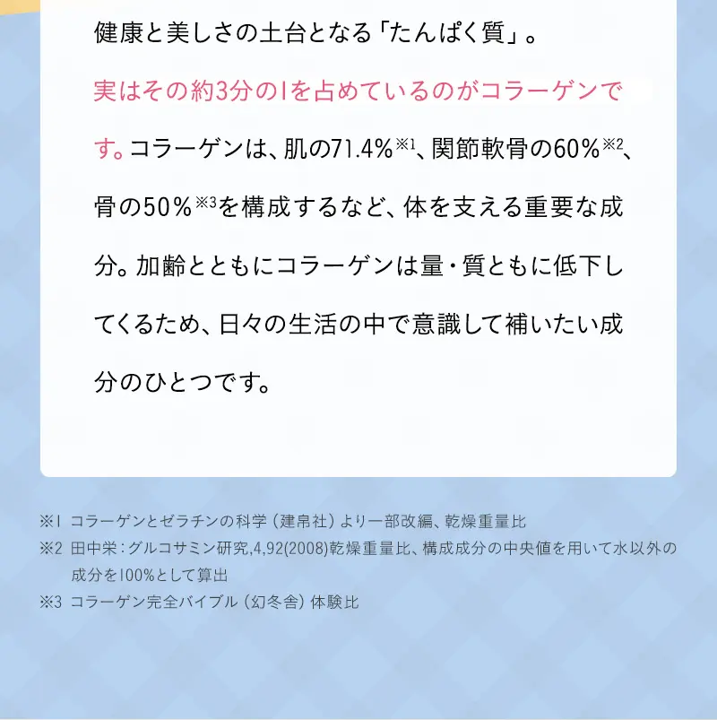 実はその約3分の1を占めているのがコラーゲンです。