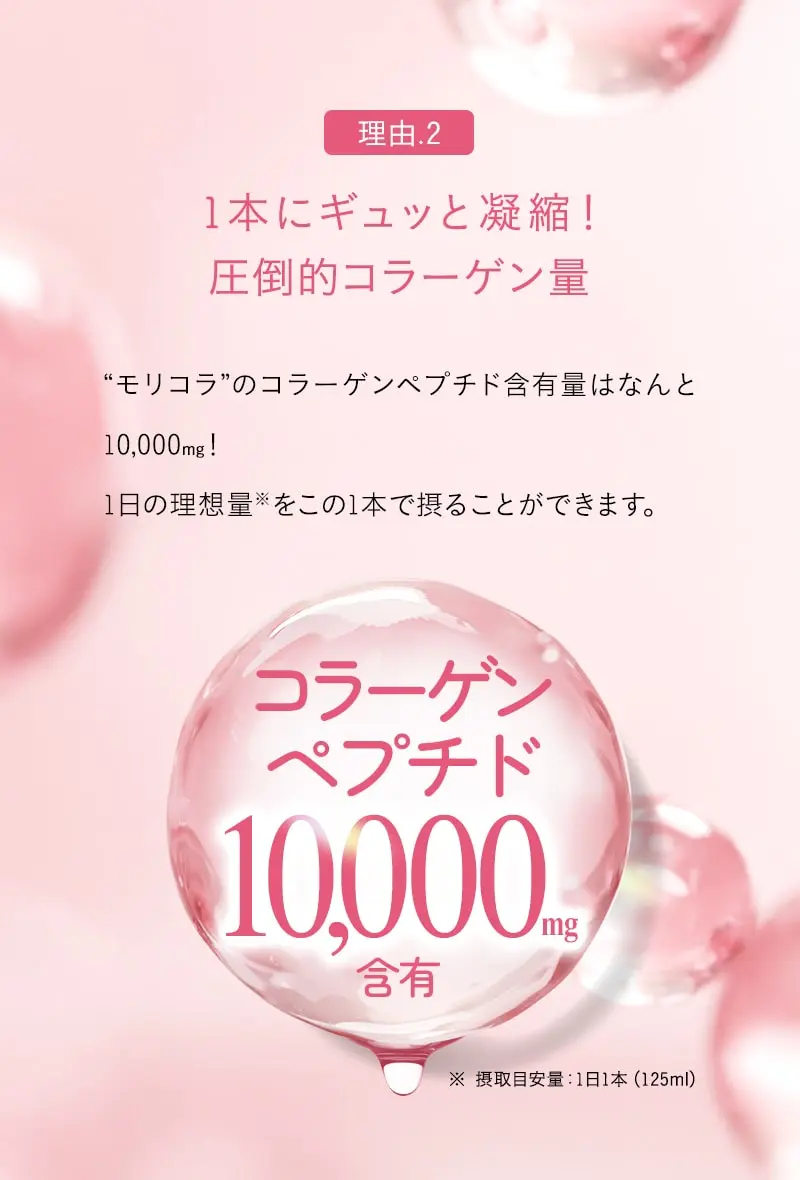 理由.2 1本にギュッと凝縮！圧倒的コラーゲン量