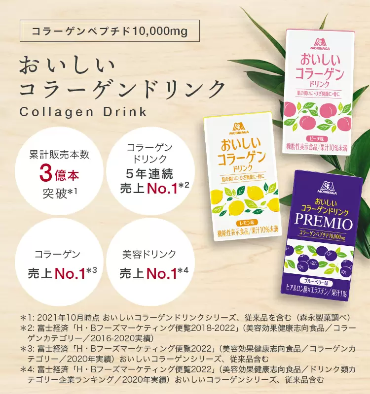 森永 おいしいコラーゲンドリンクPREMIO 48本セット - 健康食品 森永 おいしいコラーゲンドリンクPREMIO 48本セット - 健康食品