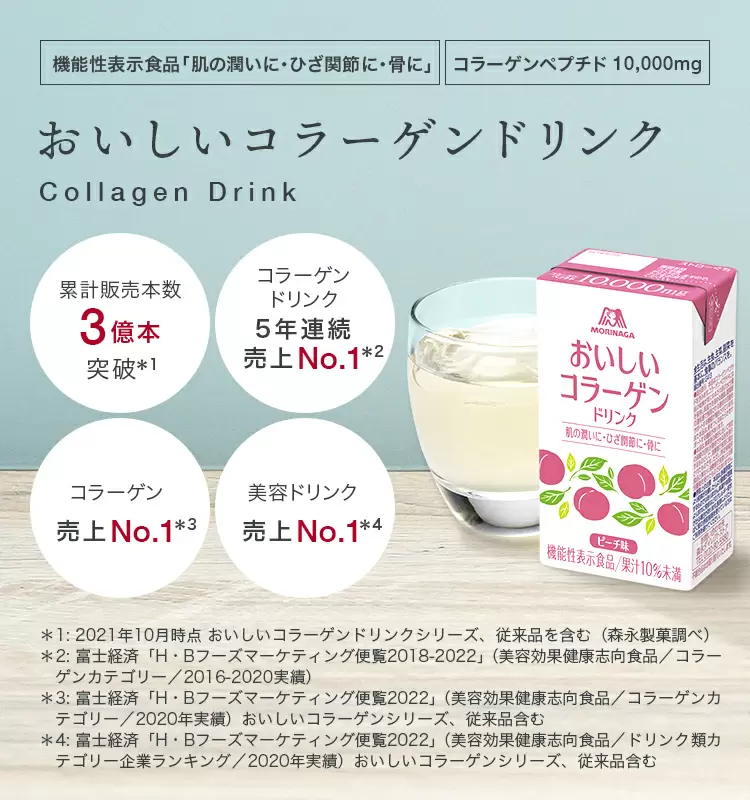 おいしいコラーゲンドリンク＜ピーチ味＞ | 森永ダイレクトストア