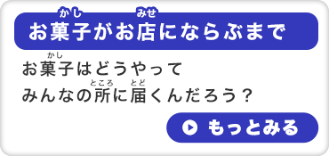 お菓子の道のり