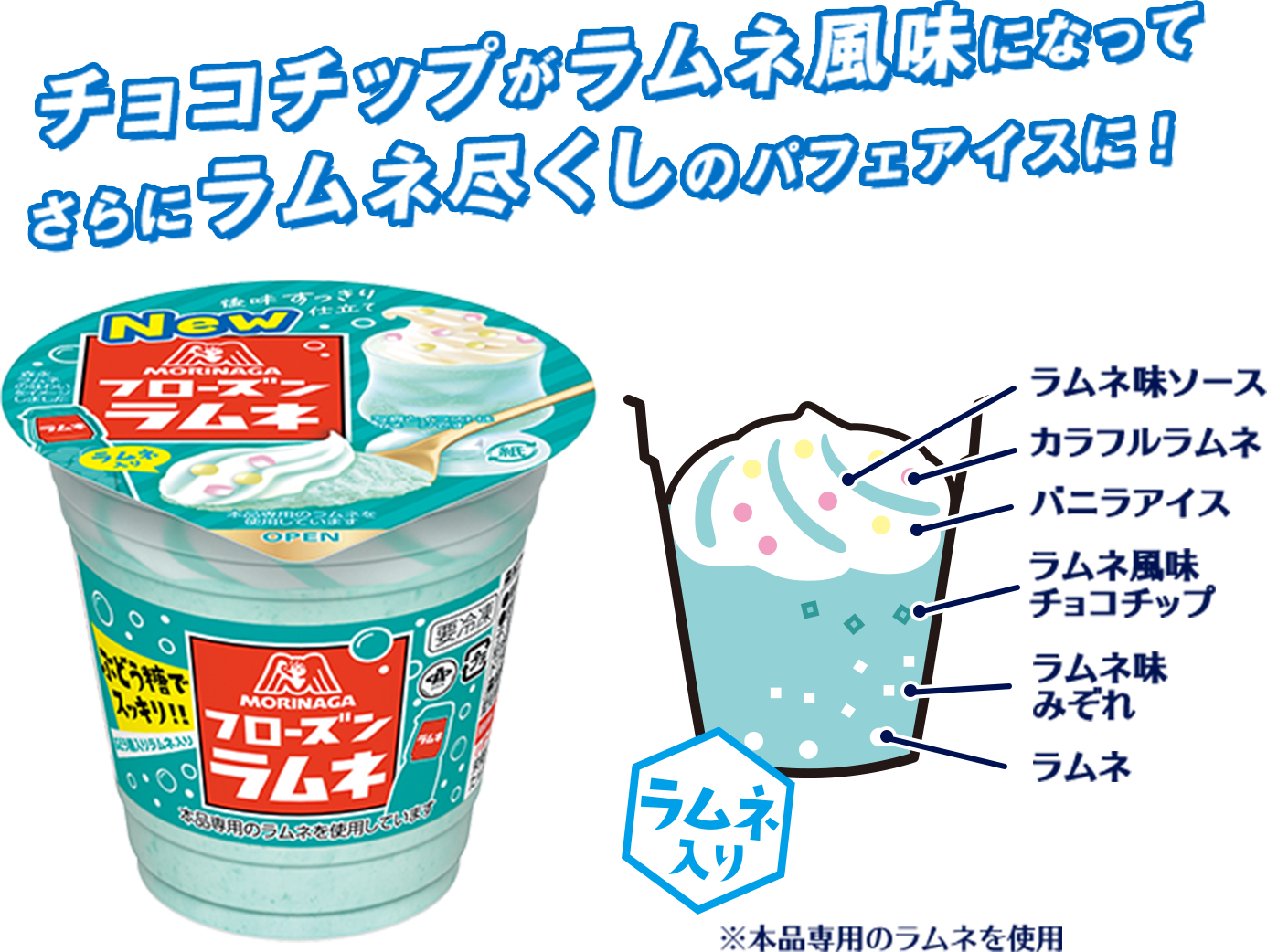 チョコチップがラムネ風味になってさらにラムネ尽くしのパフェアイスに！