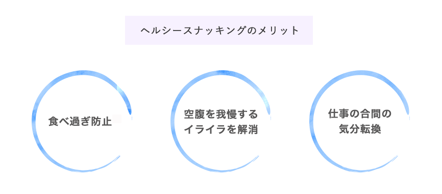 ヘルシースナッキングのメリット