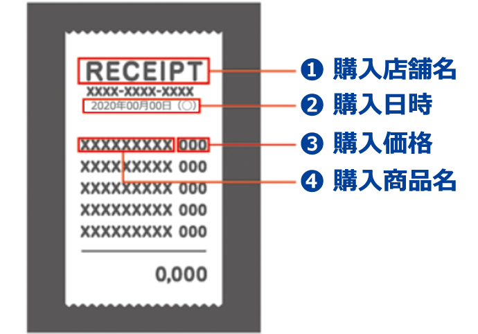 非売品　スタンドdeハイチュウドウゾ♡ 非売品 スタンドdeハイチュウドウゾ♡ ハイチュウオリジナルグッズ