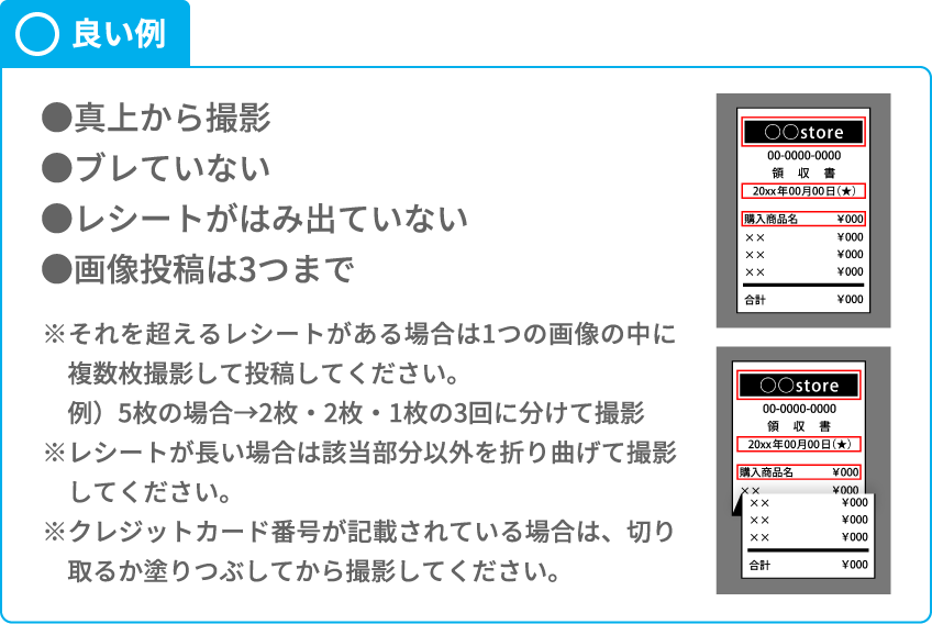 良い例