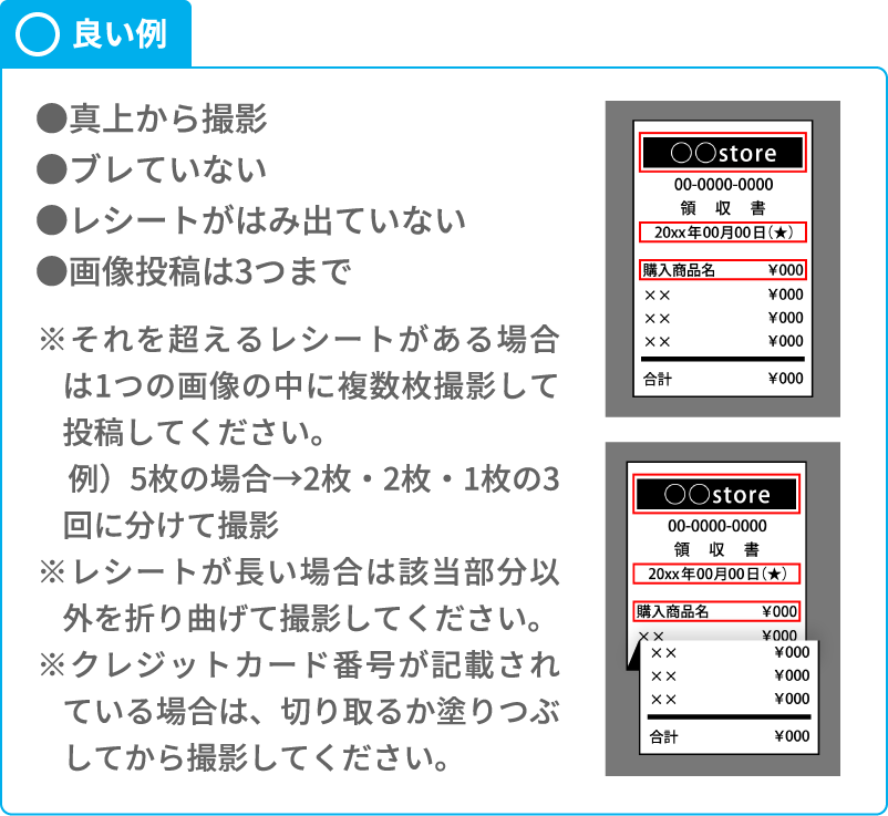 良い例