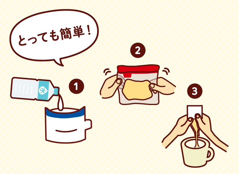森永ホットケーキミックスレシピ・レンジで蒸しパン