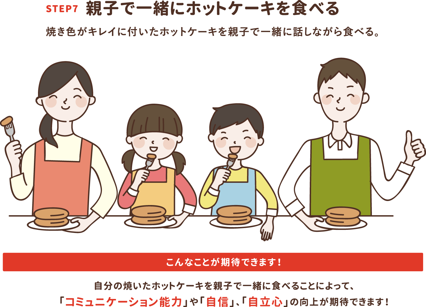 step7「親子で一緒にホットケーキを食べる」焼き色がキレイに付いたホットケーキを親子で一緒に話しながら食べる。自分の焼いたホットケーキを親子で一緒に食べることによって、「コミュニケーション能力」や「自信」、「自立心」の向上が期待できます！