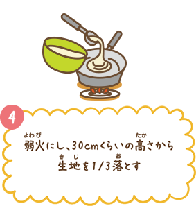 4. 弱火にし、30cmくらいの高さから生地を1/3落とす