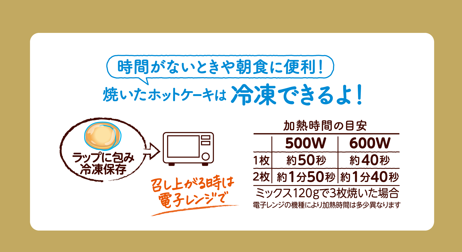 時間がないときや朝食に便利！焼いたホットケーキを冷凍できます。召し上がるときは電子レンジで解凍します。