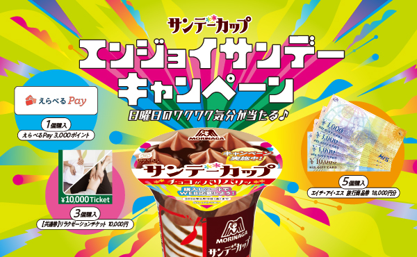 エンジョイサンデーキャンペーン