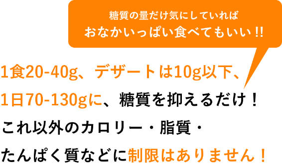 糖質の量だけ気にしていればおなかいっぱい食べてもいい！！