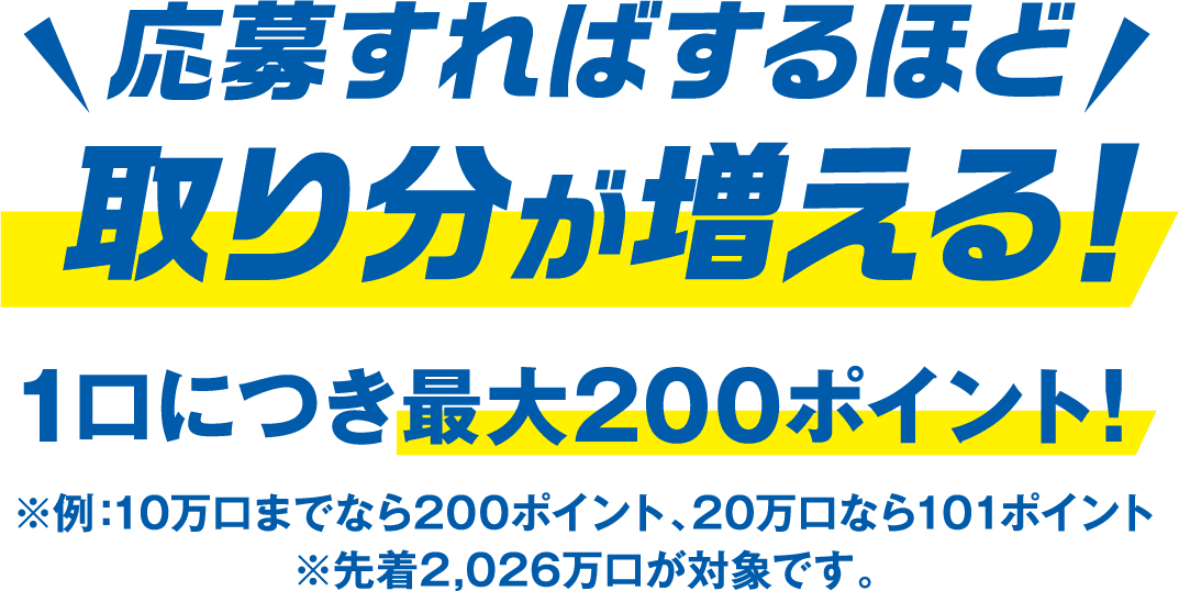 応募すればするほど取り分が増える!1口につき最大200ポイント! ※例:10万口までなら200ポイント、20万口なら101ポイント ※先着2,026万口が対象です。