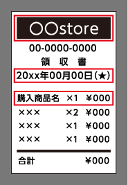 レシート撮影方法説明イメージ画像