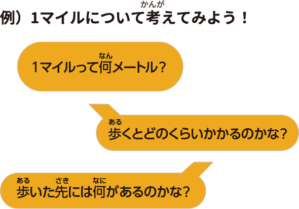 1マイルについて考えてみよう！1マイルって何メートル？歩くとどれくらいかかるのかな？歩いた先には何があるのかな？