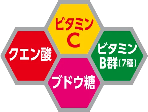 クエン酸 ビタミンC ブドウ糖 ビタミンB群（7種）