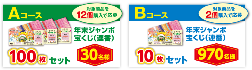 Aコース 年末ジャンボ宝くじ（連番）100枚セット 30名様 対象商品を12個購入で応募 Bコース 年末ジャンボ宝くじ（連番）10枚セット 970名様 対象商品を2個購入で応募