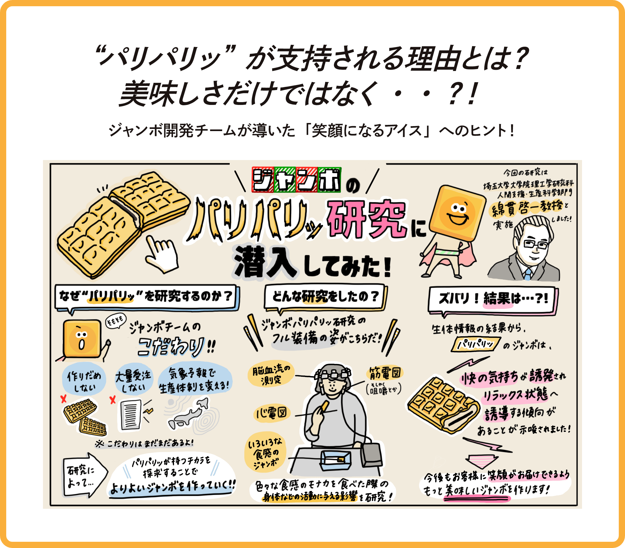 パリパリが支持される理由とは？美味しさだけでなく・・・？！ 森永製菓のチョコモナカジャンボチームが導いた「笑顔になるアイス」へヒント