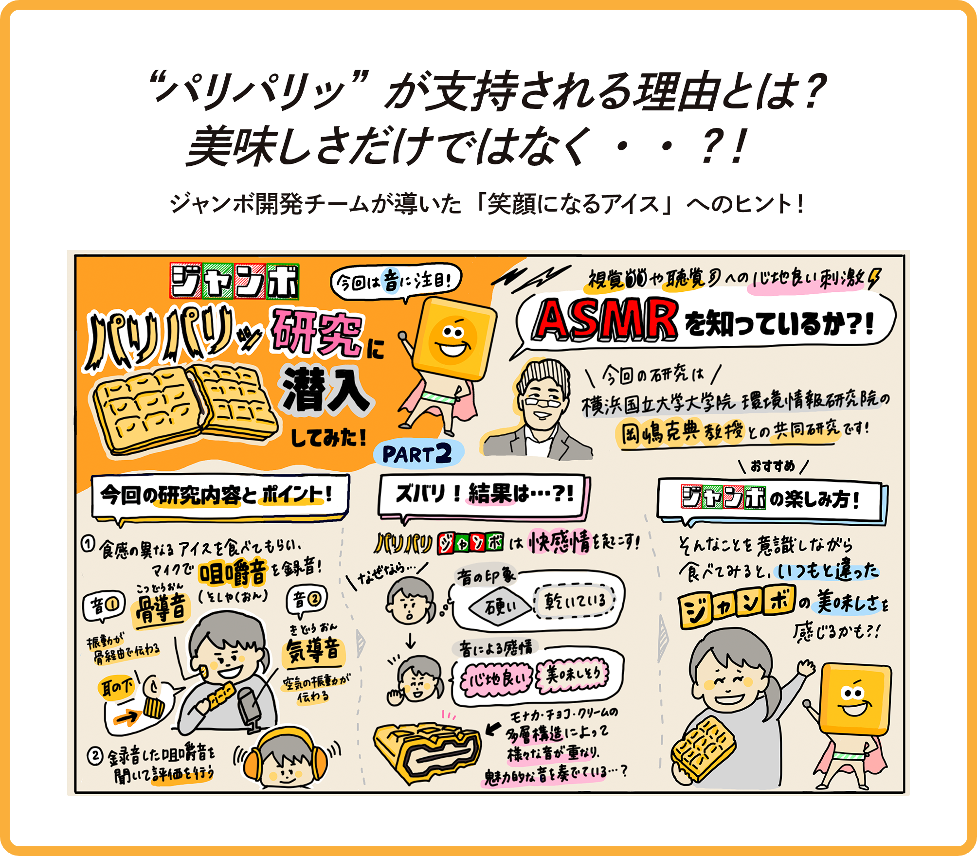 パリパリが支持される理由とは？美味しさだけでなく・・・？！ 森永製菓のチョコモナカジャンボチームが導いた「笑顔になるアイス」へヒント