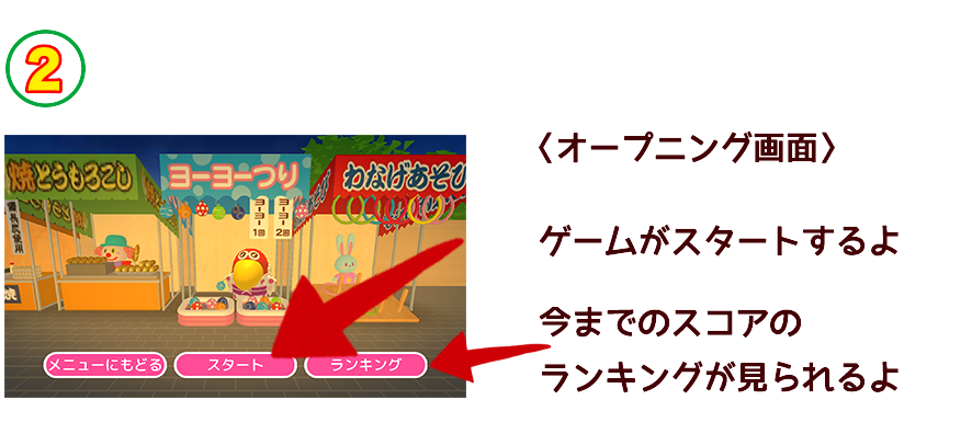 ヨーヨーつり｜キョロちゃんの遊べるARIII