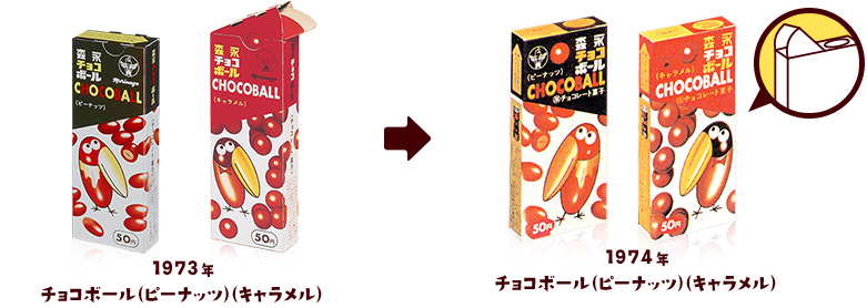 チョコボールヒストリー 森永製菓