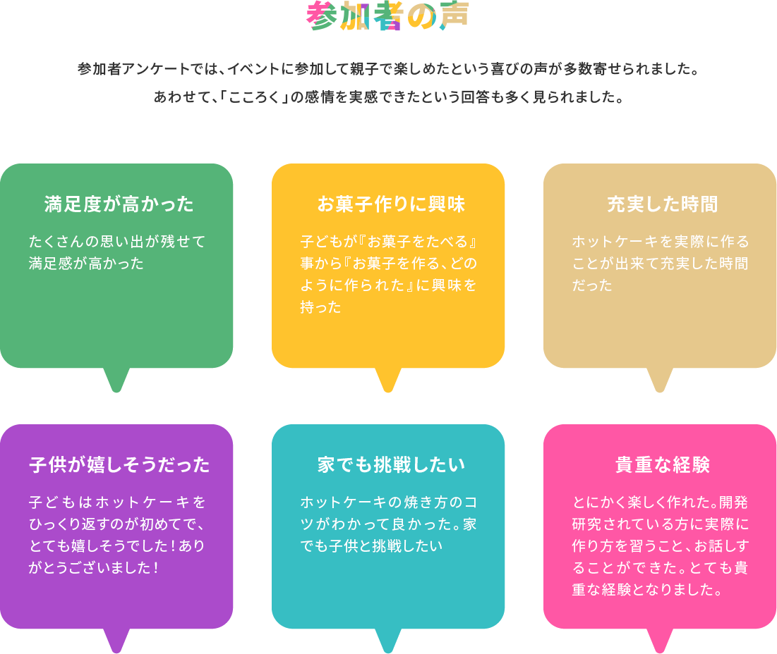 参加者の声