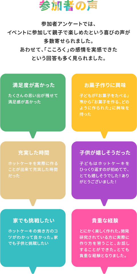 参加者の声