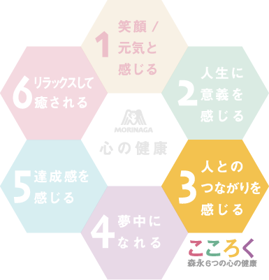 人とのつながりを感じる