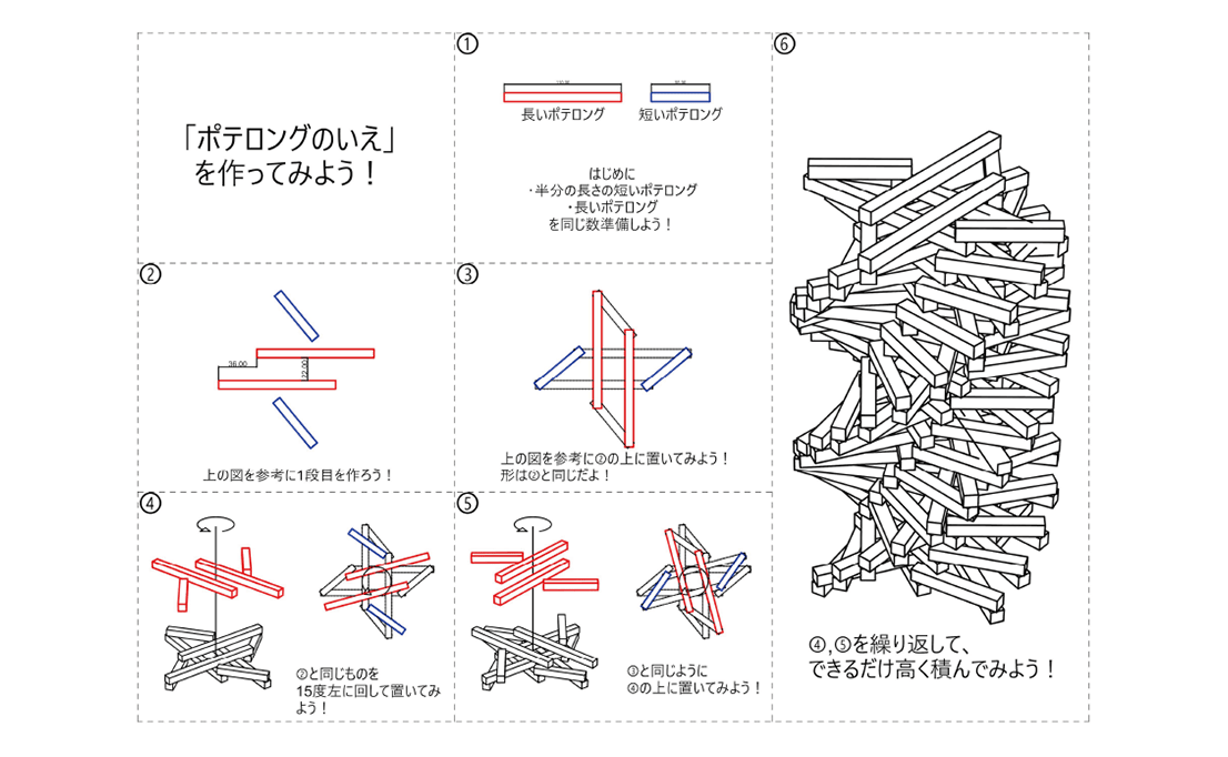 ねじれポテロングの家 写真