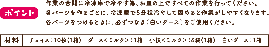 ポイント解説