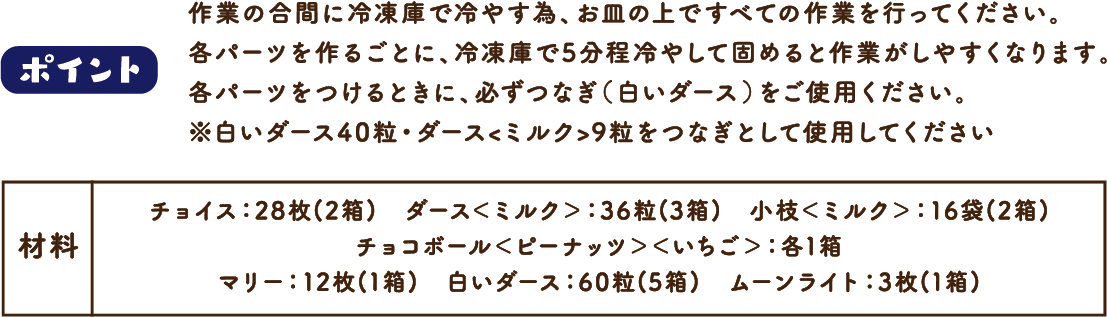 ポイント解説