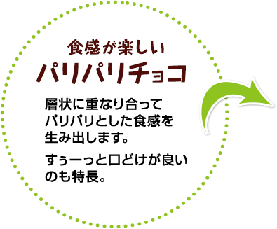 食感が楽しいパリパリチョコ 層状に重なり合ってパリパリとした食感を
生み出します。すぅーっと口どけが良いのも特長。