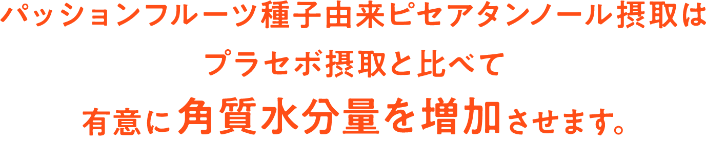 パッションフルーツ種子由来ピセアタンノール摂取はプラセボ摂取と比べて有意に角質水分量を増加させます。