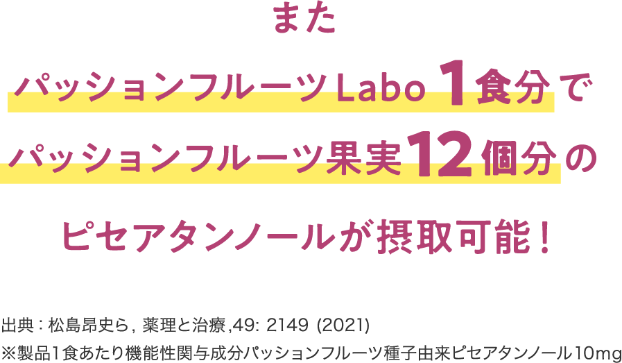 またパッションフルーツLabo 1食分でパッションフルーツ果実12個分のピセアタンノールが摂取可能！出典：松島昂史ら, 薬理と治療,49: 2149 (2021)※製品１食あたり機能性関与成分パッションフルーツ種子由来ピセアタンノール10ｍg