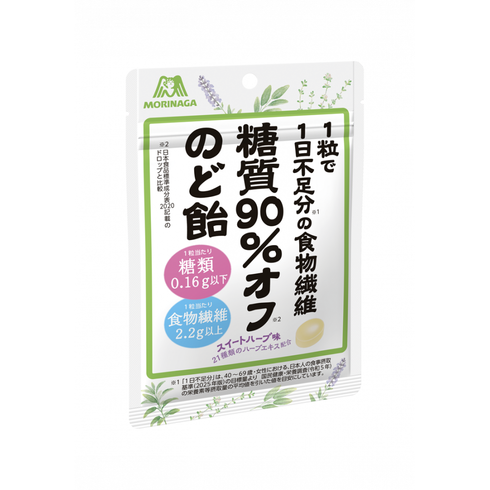 商品写真：糖質９０％オフのど飴