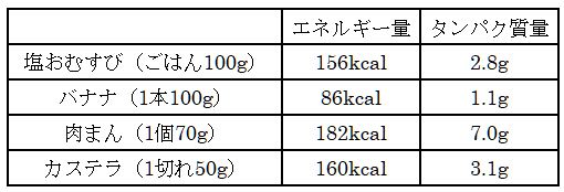 画像に alt 属性が指定されていません。ファイル名: 1598420964_mceclip4.jpg