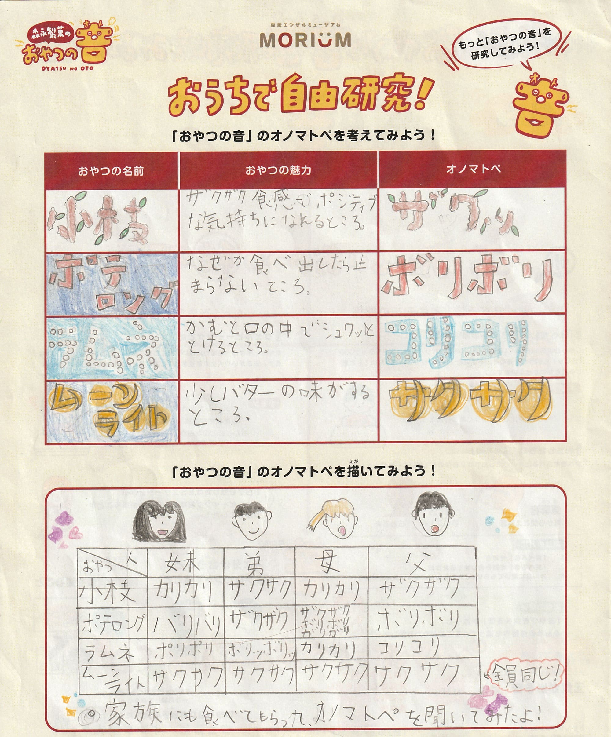 原材料