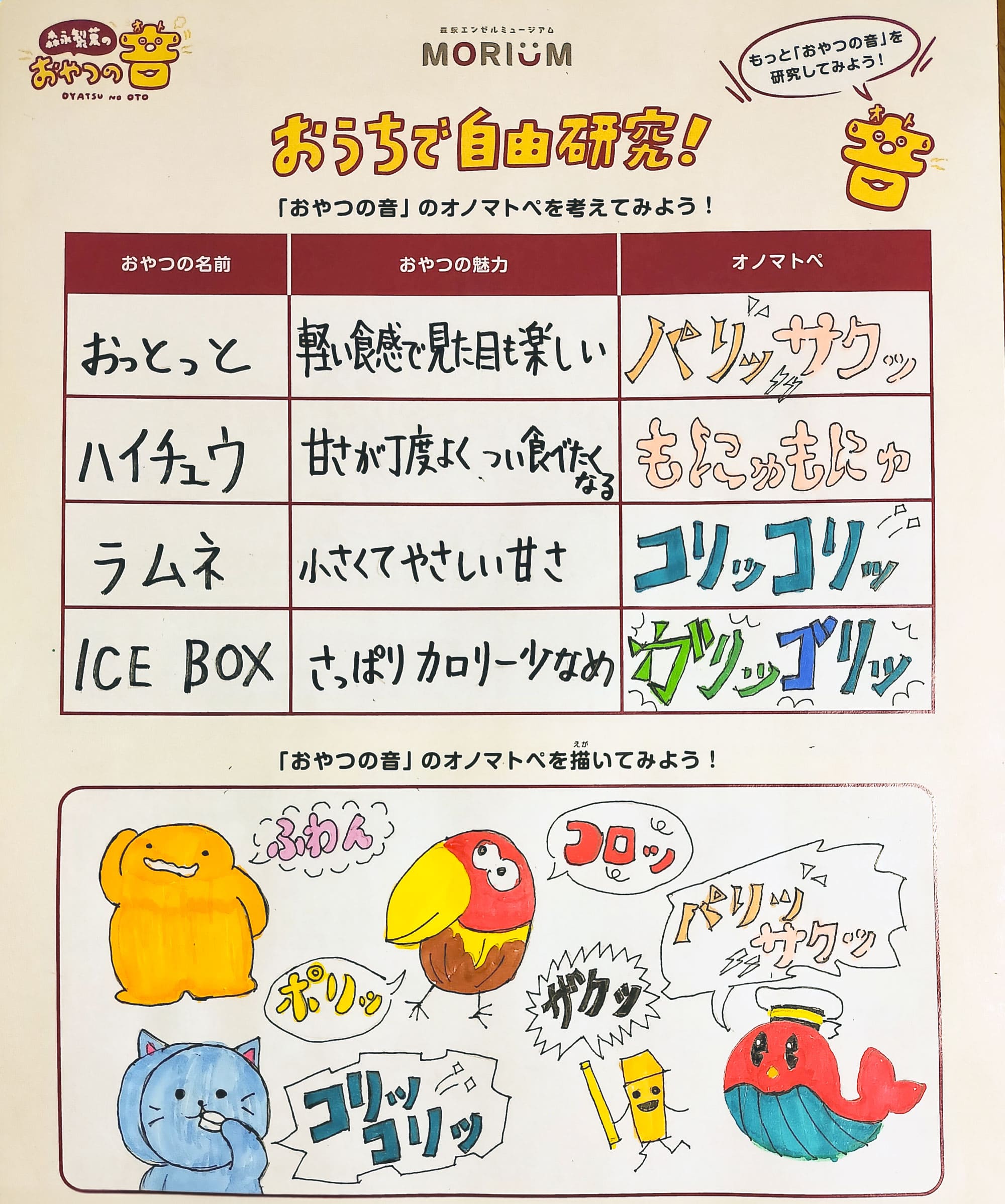 原材料