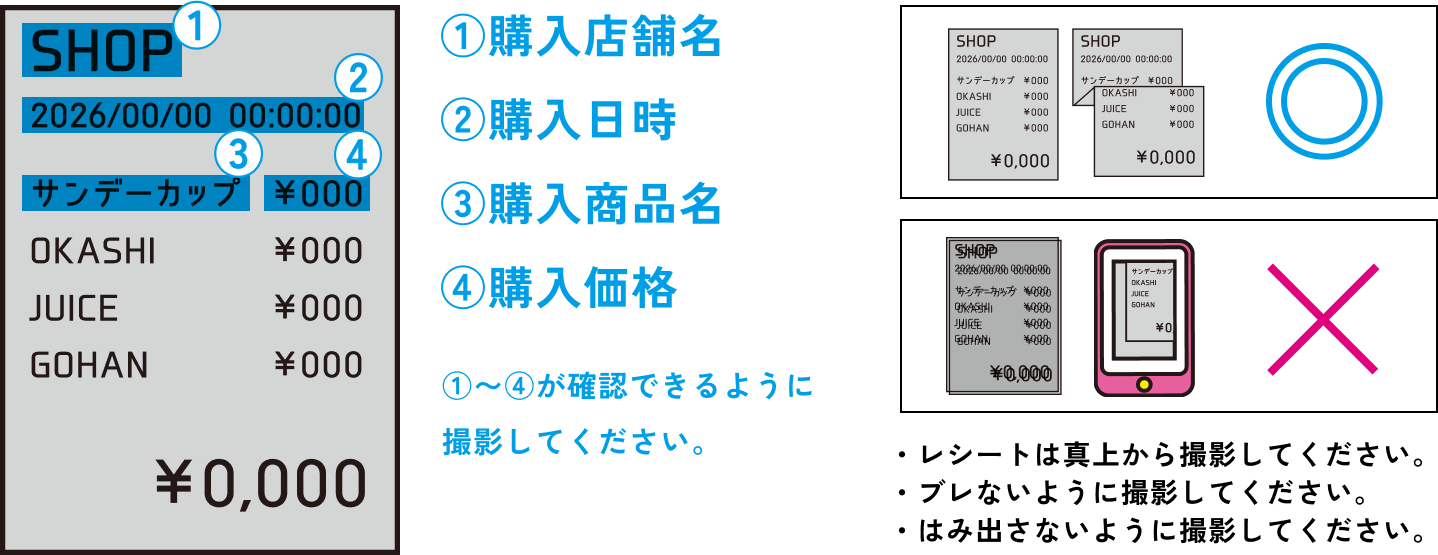 レシート撮影方法
